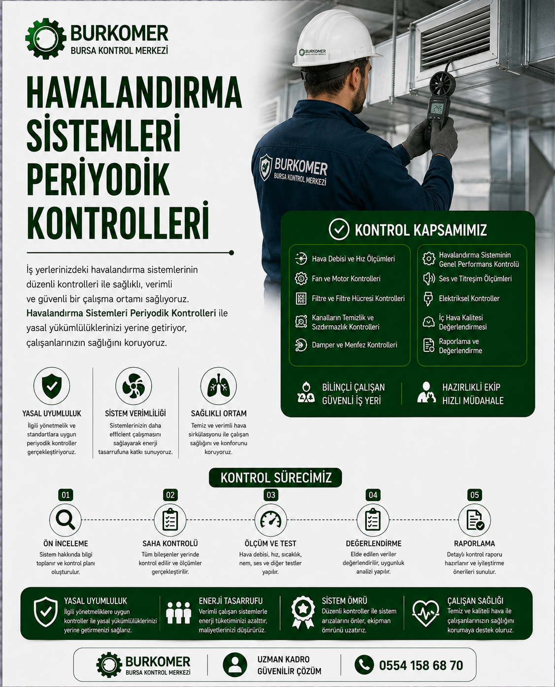 Havalandırma Sistemi Periyodik Kontrol