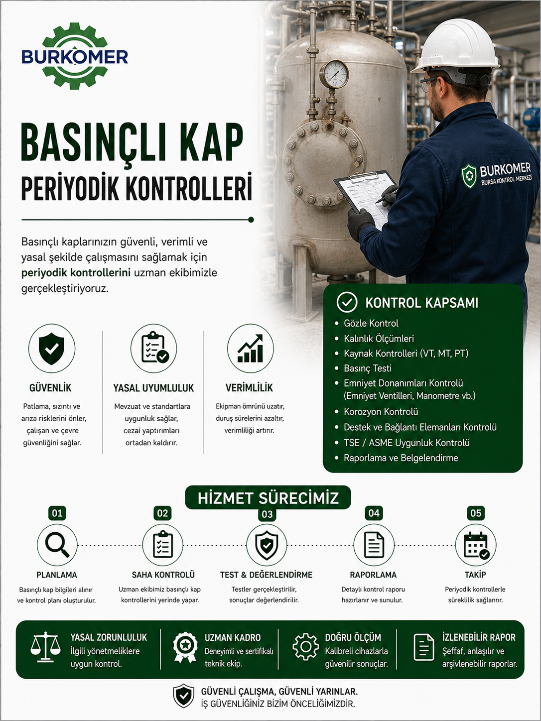 Basınçlı Kap Periyodik Kontrolü