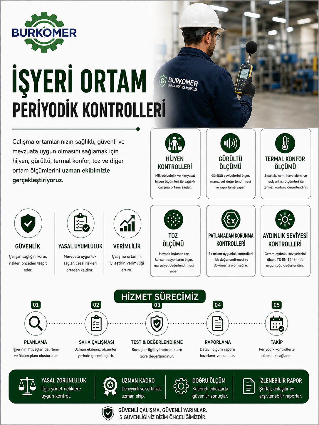 İş Yeri Ortam Ölçümleri - BURKOMER periyodik kontrol