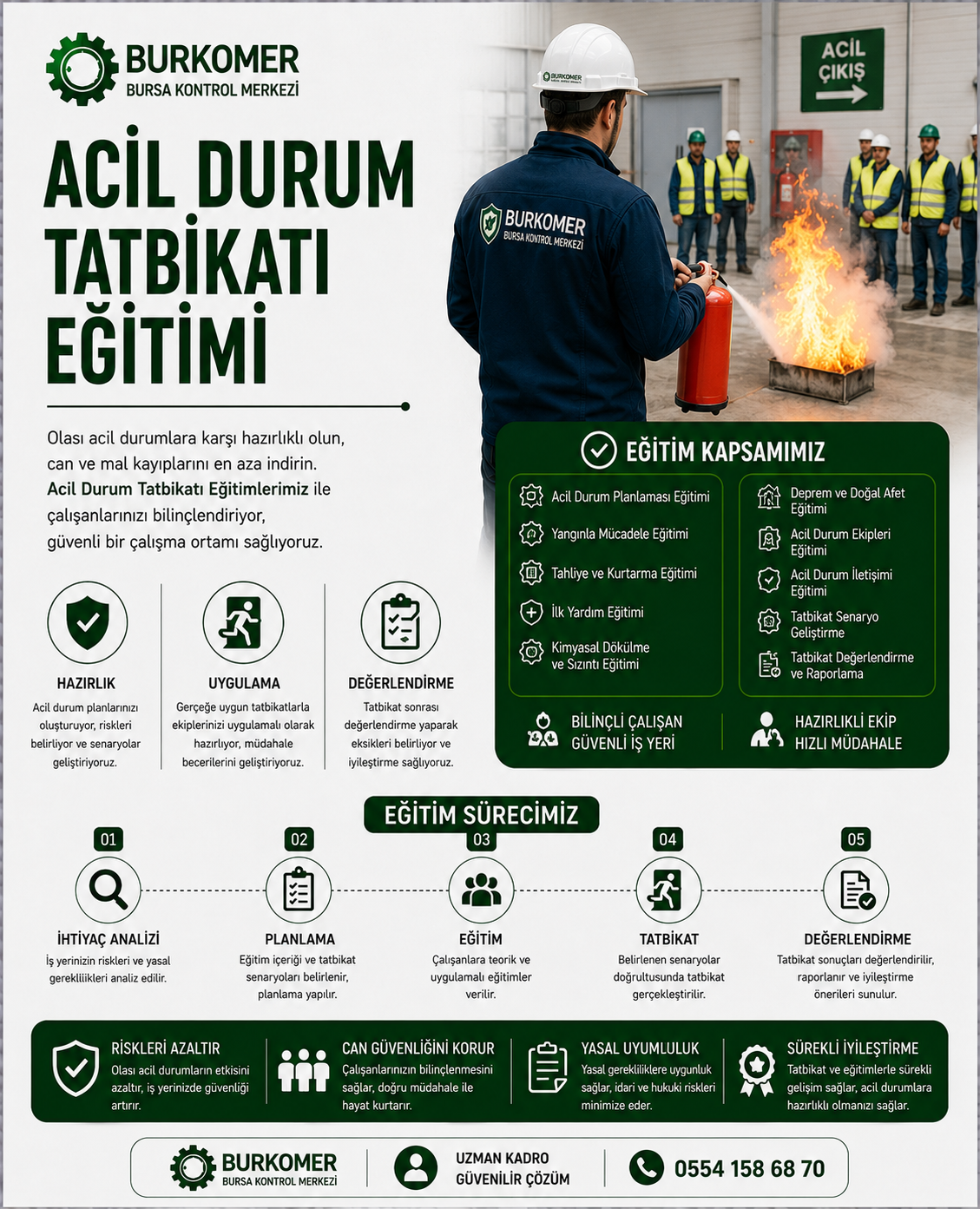 Acil Durum Farkındalık Eğitimi