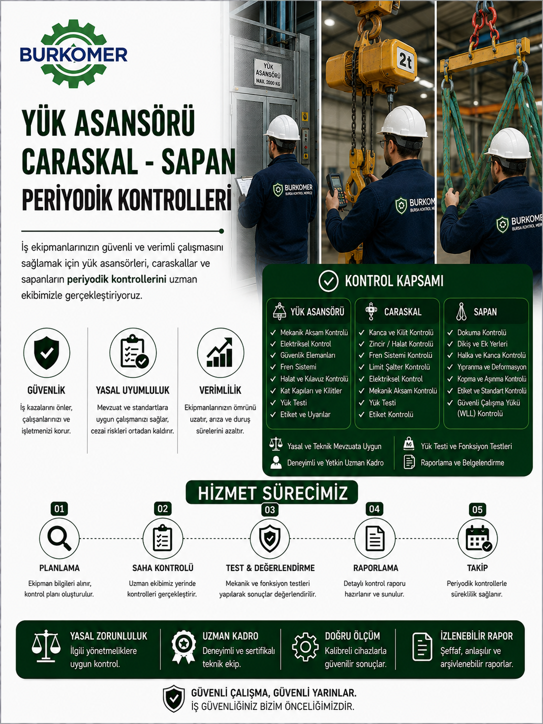 Yük Asansörü Periyodik Kontrolü