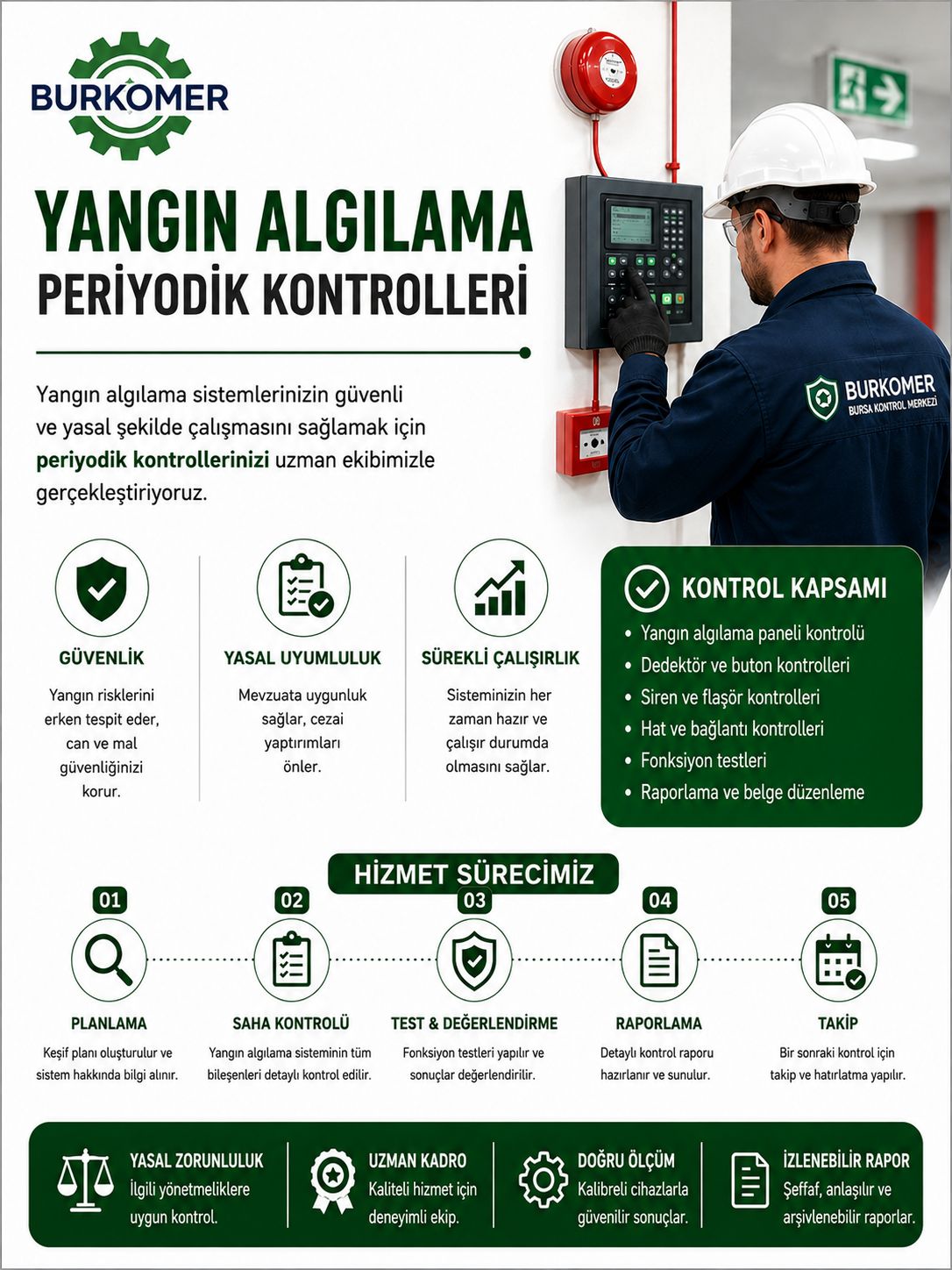 Yangın Algılama Kontrolleri