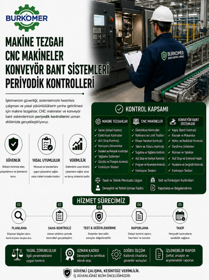 Makine Tezgah Periyodik Kontrolü - BURKOMER periyodik kontrol